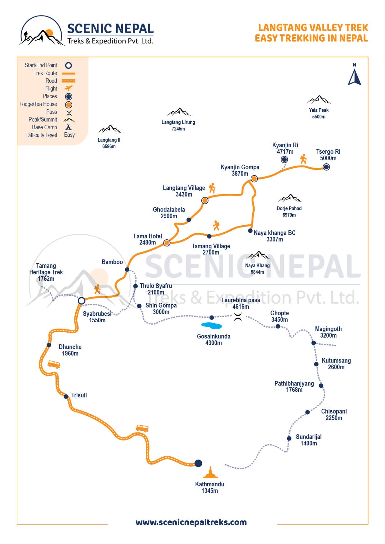 Langtang Valley Trek 9 days; Short easy Trek in Nepal